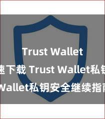 Trust Wallet官方极速下载 Trust Wallet私钥安全继续指南